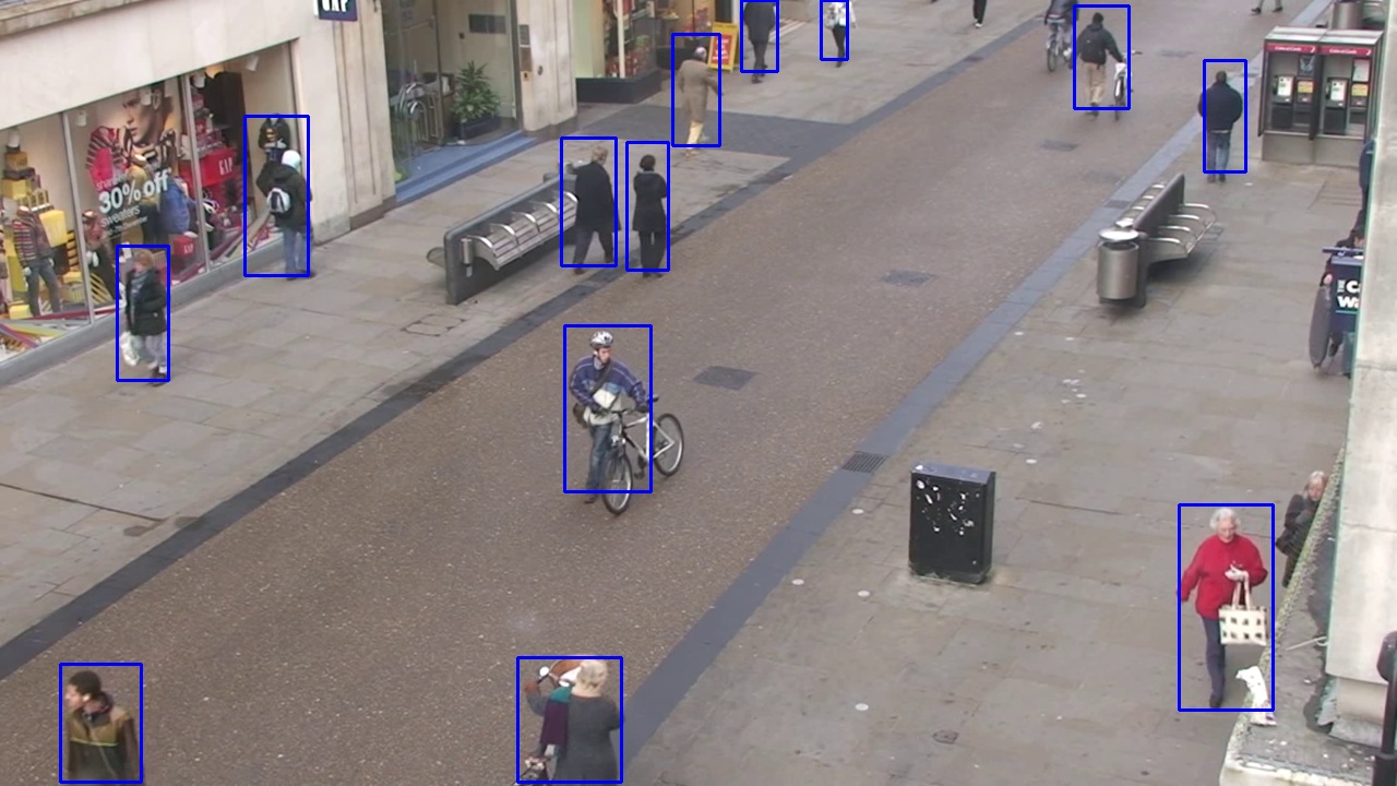 Human Detection and Segmentation in Survillience Videos